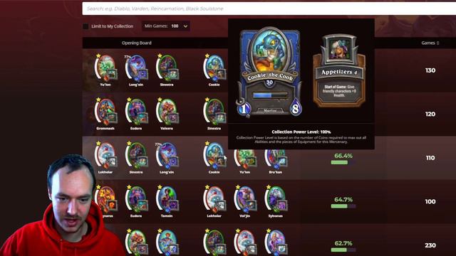 This weeks Mercs Meta report #4 - Most w/r | Hearthstone Mercenaries | смотреть онлайн