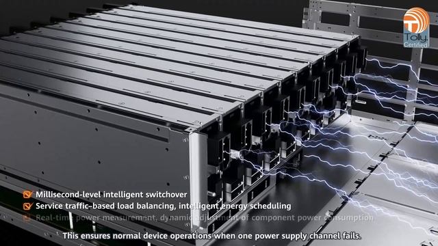 Huawei CloudEngine S16700 Series Core Switches with Industry-Leading Performance смотреть онлайн