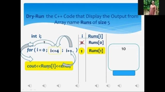 Online Lecture on Dry-Run of Arrays in C++ By Assistant Professor M Shahzad [ Part 1-Short Video ] смотреть онлайн