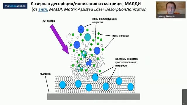 Что происходит в организме космонавтов во время невесомости? Мини-курс Сколтеха смотреть онлайн
