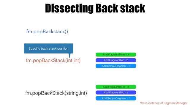 Fragments - Part 8, Dissecting Back stack further смотреть онлайн