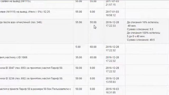 Получил выплату – 55$ в Проекте Дружная Семья смотреть онлайн