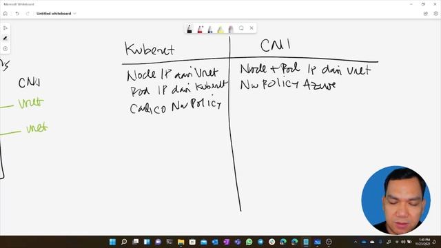 #AzureTips Azure Kubernetes Service Kubenet vs CNI смотреть онлайн