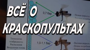 Всё о КРАСКОПУЛЬТАХ HVLP и LVLP Finishing Group в Школе автомаляра ОНБ