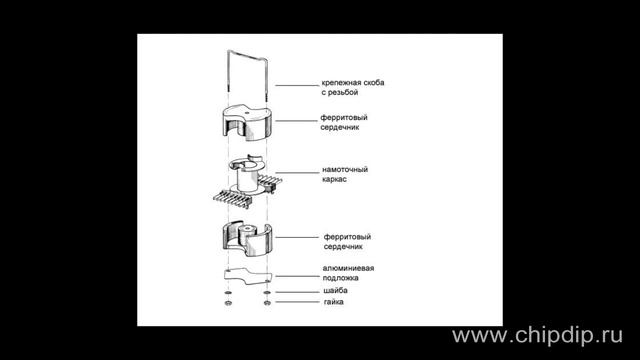 PM-сердечники Epcos смотреть онлайн