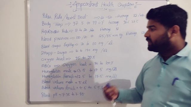 Pulse Rate | Spo2 | Oxygen | Body Temp | Heart Rate | BP | Sugar | Hb | PH | Blood |Respiration Rat