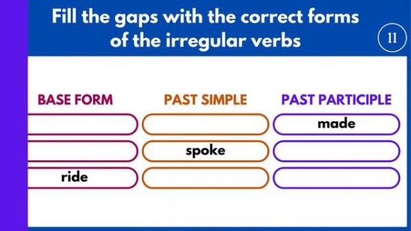 English Irregular Verbs Quiz (1)