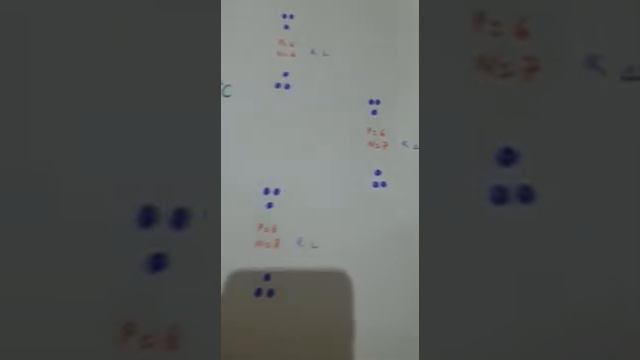 Zoom online class summary of today's Chemistry lecture 23-6-2020 смотреть онлайн