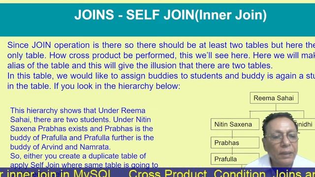 #SelfJoin #MySQL смотреть онлайн