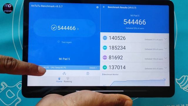 Mi Pad 5 Antutu Benchmark Test After Android 13 & MIUI14 Update | Xiaomi Pad 5 Benchmark Tests