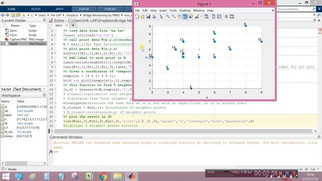 How to Find k-nearest neighbors using data in Matlab in 3d-plane? смотреть онлайн