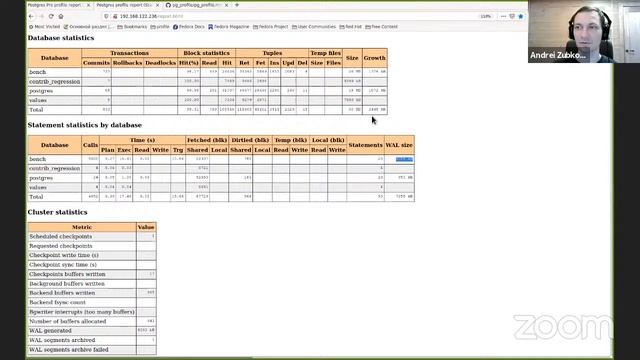 S02e13: Андрей Зубков (PostgresPro) — Pg_profile, Pgpro_pwr