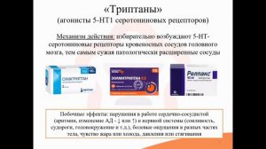 23.2. Средства, применяемые для лечения мигрени (противомигренозные средства)