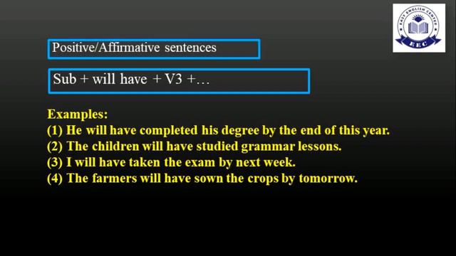 English Grammar Lesson (30) |Future perfect tense with clear explanation in Rohingya language смотреть онлайн