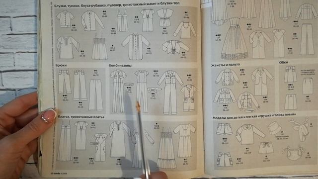 Комбинезоны из журналов BURDA | Какой выбрать? смотреть онлайн