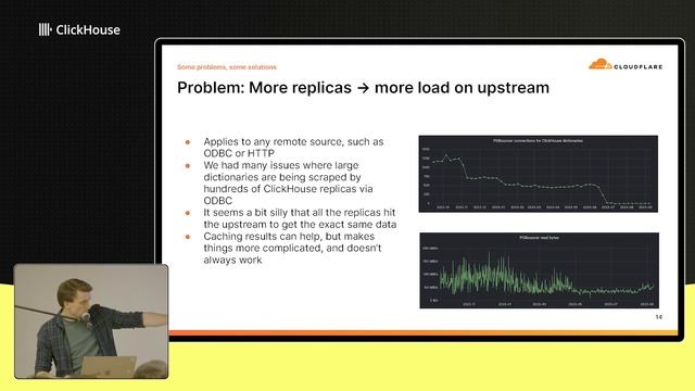 Managing ClickHouse Dictionaries at Cloudflare смотреть онлайн