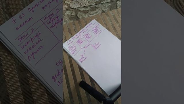 Существительные только множественного числа смотреть онлайн