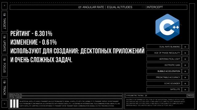 ТОП 5 ЯЗЫКОВ ПРОГРАММИРОВАНИЯ 2017-2018 смотреть онлайн