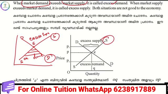 💥Micro Chapter 5💥Market Equilibrium|Short Question &Answers|Plus Two Economics|Revision|2023| смотреть онлайн