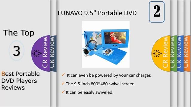 Top 3 Best Portable DVD Players Reviews In 2020 смотреть онлайн