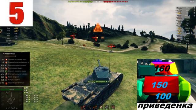 ТОП 10 ПРЕМИУМ ТАНКОВ ИЗ ПОСТОЯННЫХ В ПРОДАЖЕ WORLD OF TANK$. смотреть онлайн