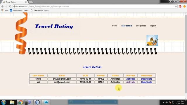 Travel Rating Project in Java PHP Python смотреть онлайн