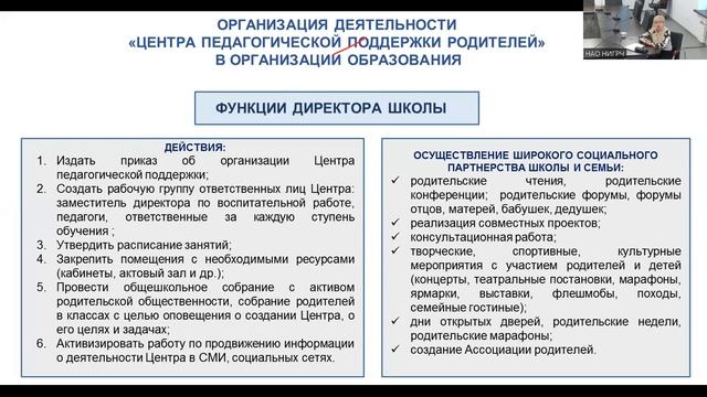 Планирование деятельности центра педагогической поддержки родителей на основе потребностей организа смотреть онлайн