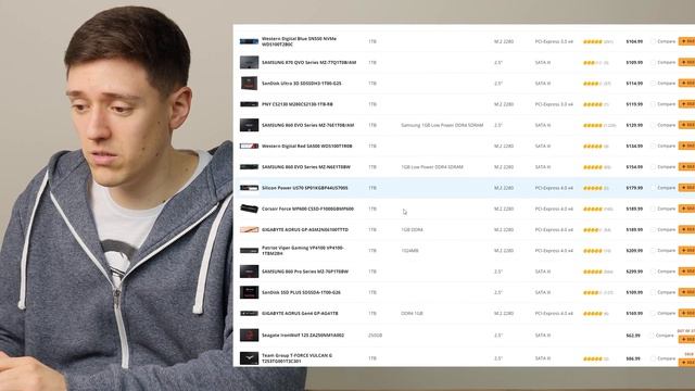 ¿Cuánto cuesta armar una PC como PS5 o Xbox? смотреть онлайн