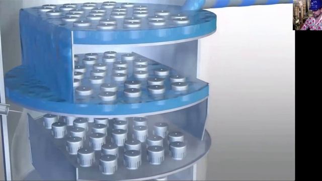 Distillation Columns & Theory смотреть онлайн