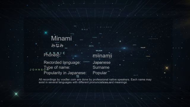 How To Pronounce Minami (みなみ) In Japanese - Voxifier.com