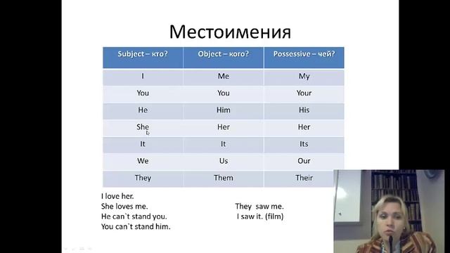 You and I? или You and me? - Правила английского языка смотреть онлайн