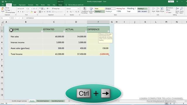 #3 Excel Keyboard Shortcuts in Telugu | Navigation Shortcut Keys Tutorials | Learn Computer смотреть онлайн