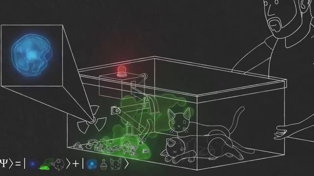 Кот Шрёдингера - Что это такое? Как учёный перевернул мир - Новые Горизонты смотреть онлайн