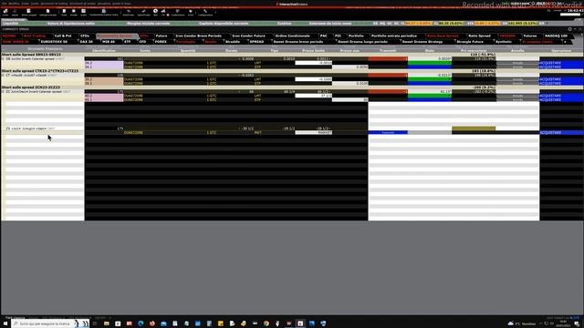 Mister Trader: Stocks, Options, Commodity Spread - Long su uno spread del Soybean Futures (ZS) смотреть онлайн