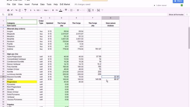Google Doc EvE Market demo смотреть онлайн