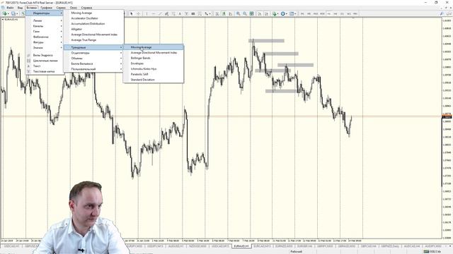 Основные способы определения тренда и его разворота! смотреть онлайн