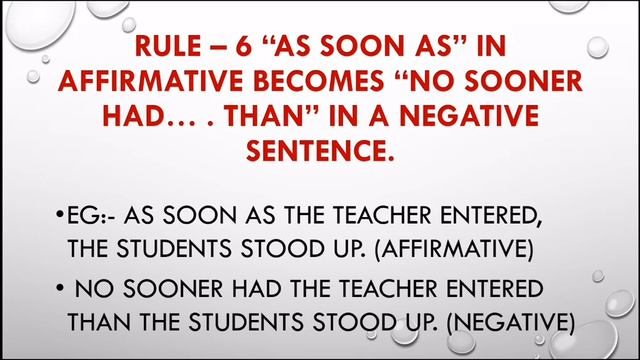 Unit 6 Affirmative And Negative Sentences. Module 1 Functional Grammar And Communication In English смотреть онлайн