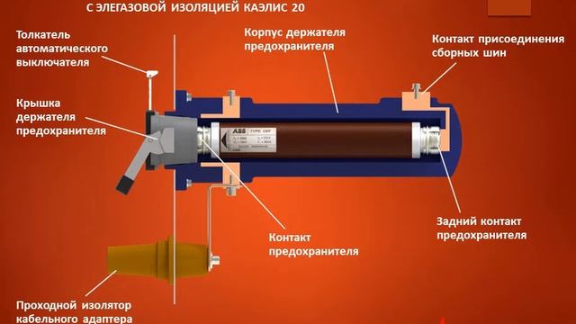 КРУЭ КАЭЛИС-20 смотреть онлайн