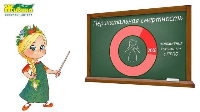 Подтекание вод при беременности. Как понять? Тест на подтекание околоплодных вод смотреть онлайн