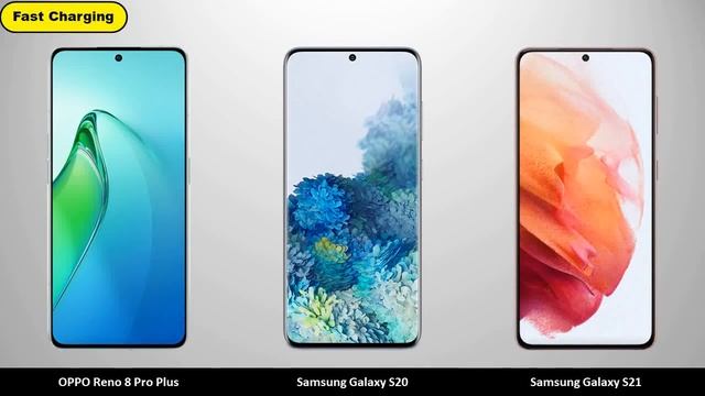 OPPO Reno 8 Pro Plus vs Samsung Galaxy S20 vs Samsung Galaxy S21 -Comparison смотреть онлайн