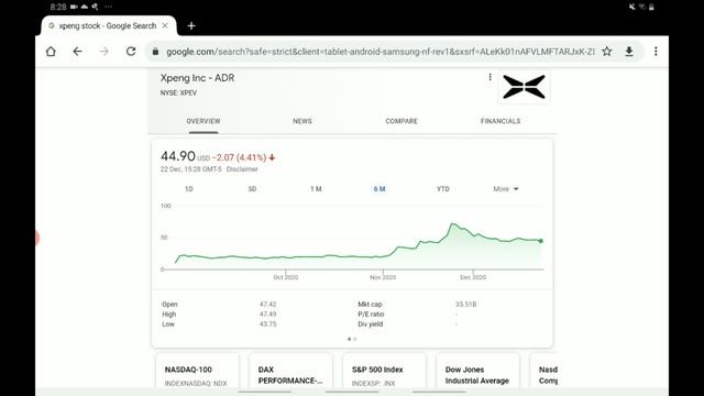 XPENG STOCK IMPORTANT ANALYSIS + HUGE PREDICTIONS! - WHY XPENG STOCK MIGHT HIT $100 VERY SOON! смотреть онлайн