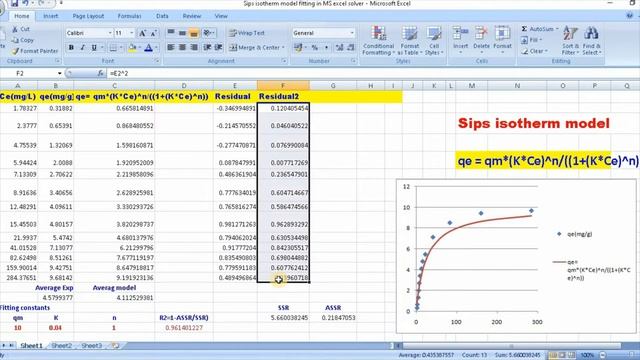 How to fit Sips isotherm model in MS excel solver смотреть онлайн