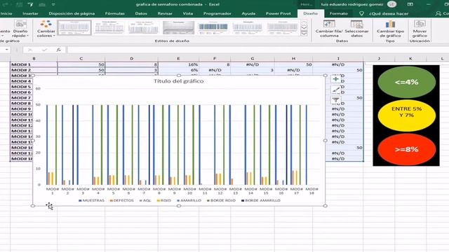 Gráfica de semáforo en Excel 2019✔✔?????✨✨??? смотреть онлайн