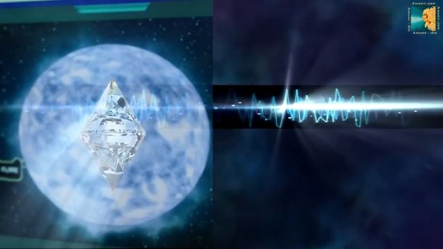 Спасение человечества и планеты Земля. Физические и метафизические vivant возможности. смотреть онлайн