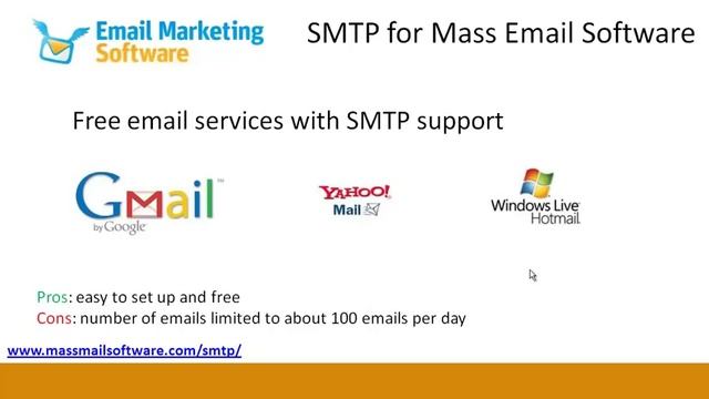 Where to get smtp server service? What is smtp and how to send mail with smtp server? смотреть онлайн