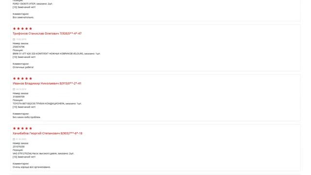 Купить Решетка радиатора для Ford Focus (Форд Фокус) - оригинал смотреть онлайн