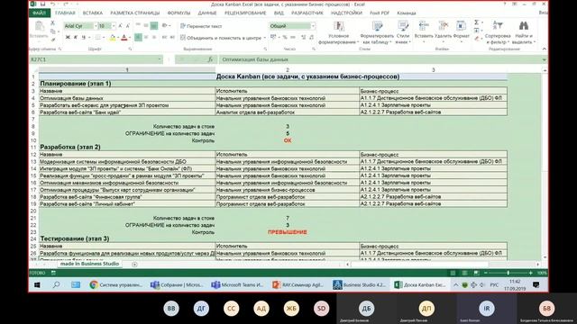 Система управления задачами для процессов и проектов с применением Agile. Видео-презентация смотреть онлайн