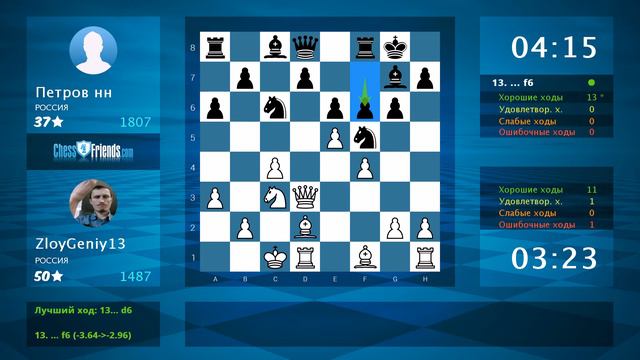 Chess Game Analysis: ZloyGeniy13 - Петров нн : 1-0 (By ChessFriends.com) смотреть онлайн
