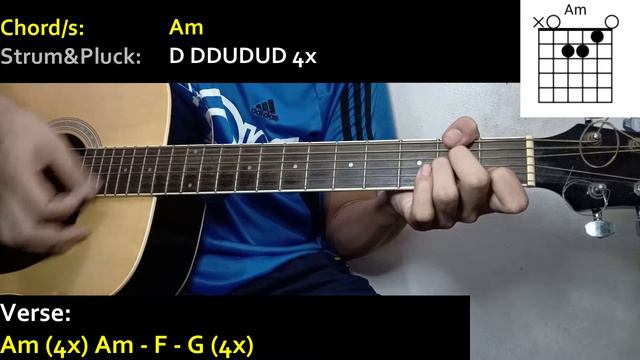 TOMORROW X TOGETHER - CAN'T YOU SEE ME? Guitar Cover (with CHORDS and STRUMMING PATTERNS) смотреть онлайн
