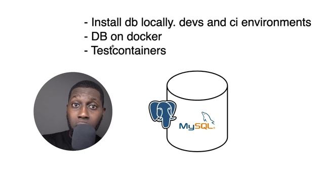 stop using H2 in memory-database RIGHT NOW смотреть онлайн